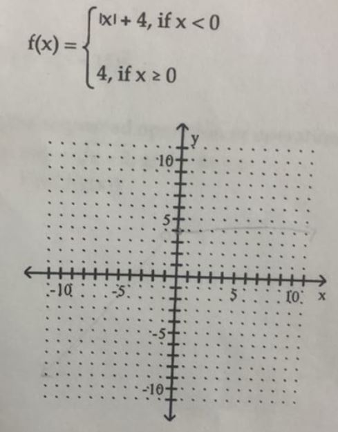 Graph the piecewise-defined function-example-1