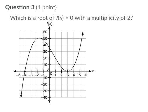 Which is a root of f(x)=0 with a multiplicity of 2?-example-1