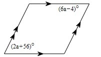 Find the value of a in the parallelogram.-example-1