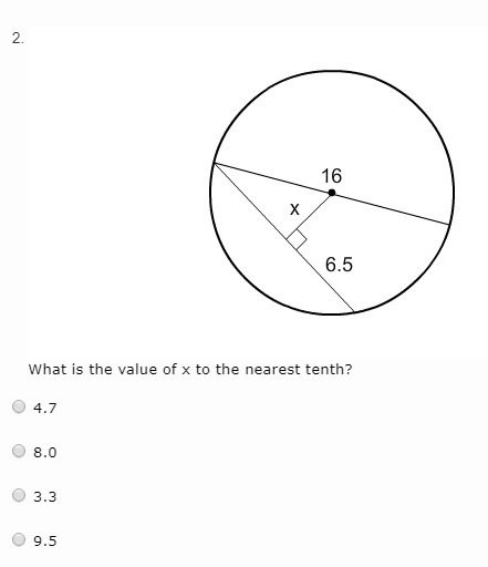 What is the value of x to the nearest tenth? 4.7 8.0 3.3 9.5-example-1