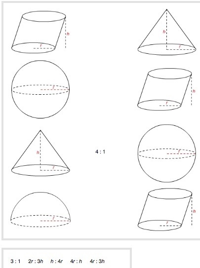 URGENT Match each ratio of the volumes of two solids to the pair of solids it represents-example-1