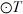 ___has a diameter with endpoints (5, 4) and (–3, –2). Find the center of the circle-example-1