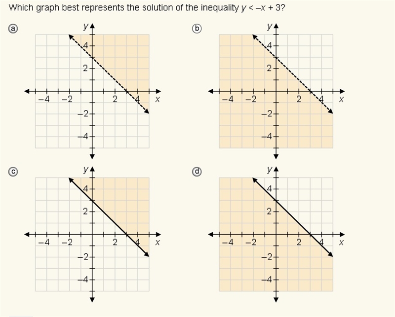 Please help asap 25 pts-example-1