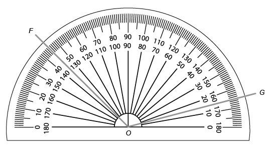 The figure shows ∠GOF drawn with a protractor. What type of angle is it and what is-example-1