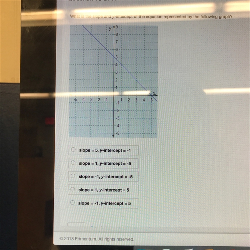 What is the slope and y-intercept of the equation represented by the following graph-example-1