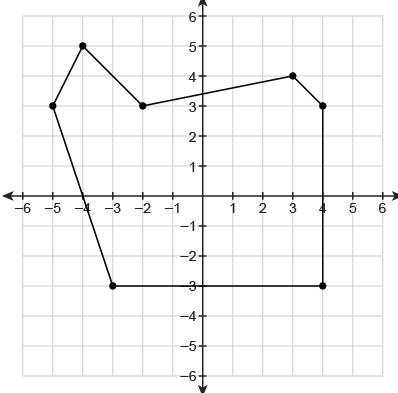 What is the volume of this figure?-example-1