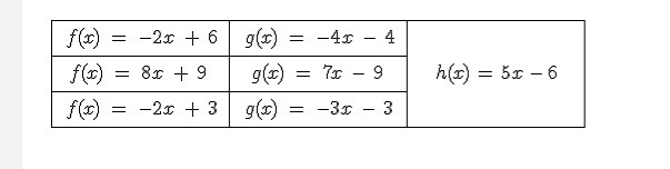 Select the correct locations on the image. Select function f and function g such that-example-1