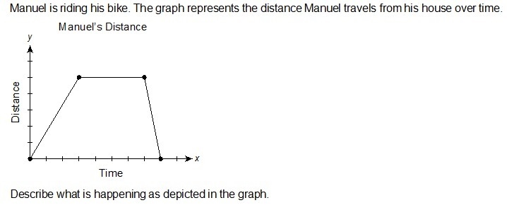 PLEASE HELP! Explain how you solved!-example-1