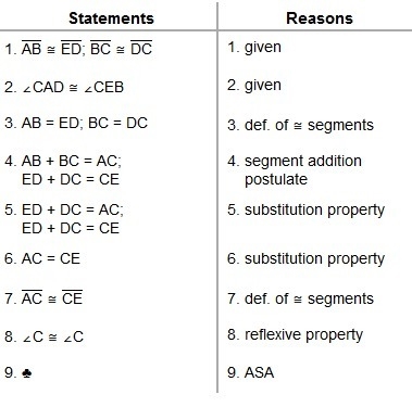 Rowena is proving that AD ≅ EB. Which statement does the ♣ represent in her proof-example-2