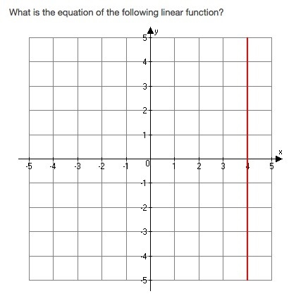 Help please im confused-example-1