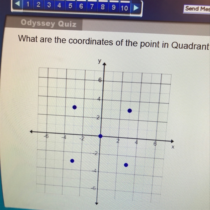 What are the coordinates of the point in quadrant ll A- (-3,-3) B- (3,3) C- (-3,3) D-example-1