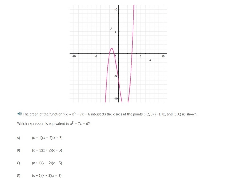 PLEASE HELP ASAP!!! CORRECT ANSWERS ONLY PLEASE!! The graph of the function f(x) = x-example-1