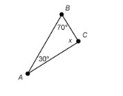 What is the value of x? Enter your answer in the box.-example-1