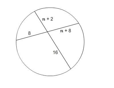 What is the value of n? Enter your answer in the box. n =-example-1