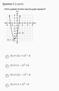 Properties of Quadratic Functions "What quadratic function represents the graph-example-2