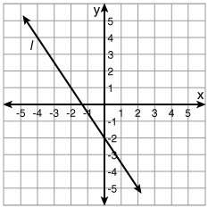 What is the equation of line l?-example-1