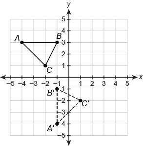 HELP PLEASE?? Drag and drop the answers into the boxes to correctly complete the statement-example-1