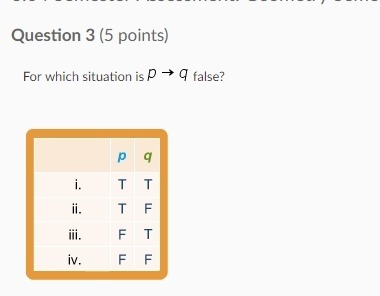 A.)ii. and iii. B.)ii. C.)i. D.)i. and iv.-example-1