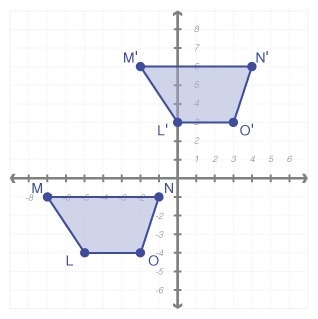 HELP ME ASAP!! 40 POINTS!! The graphs of quadrilateral LMNO and its image are shown-example-1