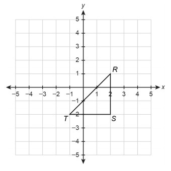 PLEASE HELP!! 2. Draw the image of ∆RST under the dilation with scale factor 5/3 and-example-1