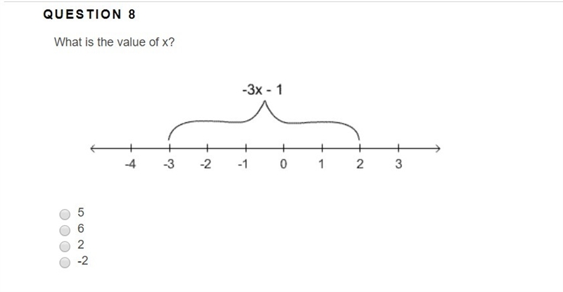 What is the value of x? 5 6 2 -2-example-1