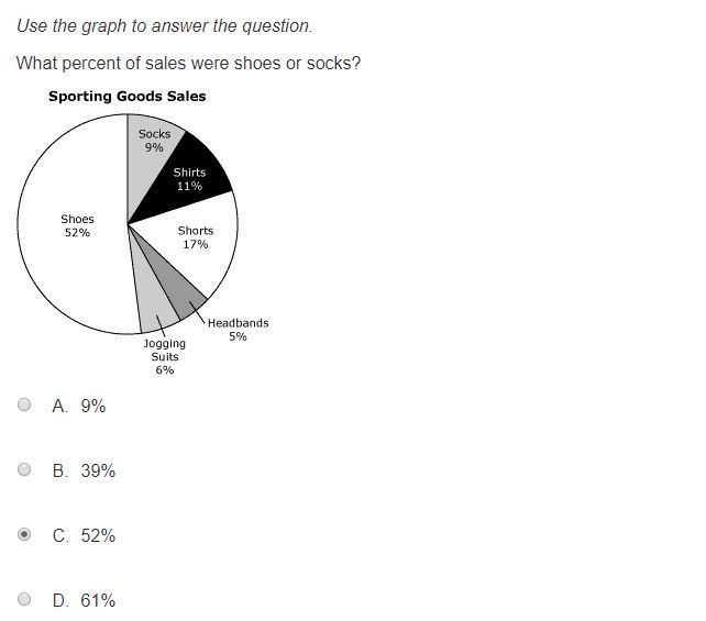 Can someone help me with these three questions and see if they are correct?-example-1