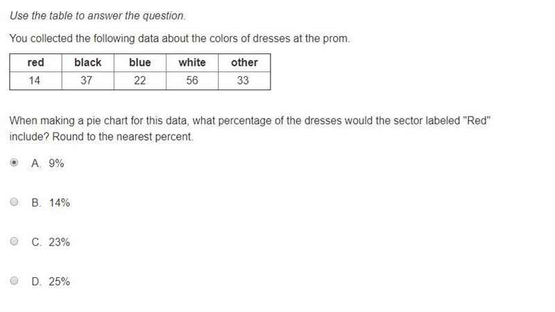 Can someone help me with these three questions and see if they are correct?-example-2