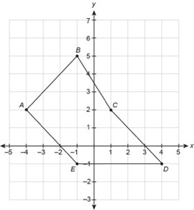 3. Find the area of the polygon. Show your work.-example-1