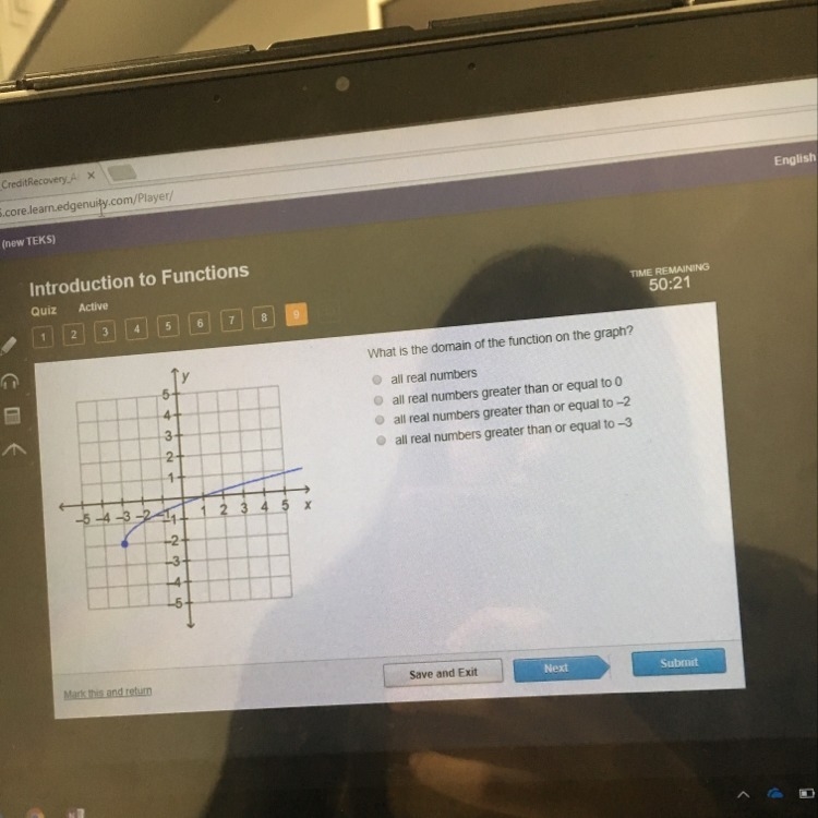 What is the domain of the function on the graph?-example-1