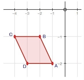 PLEASE HELP!! ASAP!! 10 POINTS!! What set of reflections would carry parallelogram-example-1