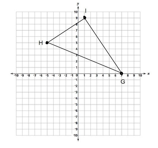 11. Given Triangle GHI with G(7, 0), H (-5, 5) and I (1, 9), find the slope of a line-example-1