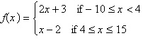 I Neeeeeeeeddddd Thhhhiiiiiissssssss. Evaluate f(4) in the given function below. A-example-1