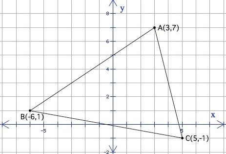 What is the slope of the midsegment parallel to AC?-example-1