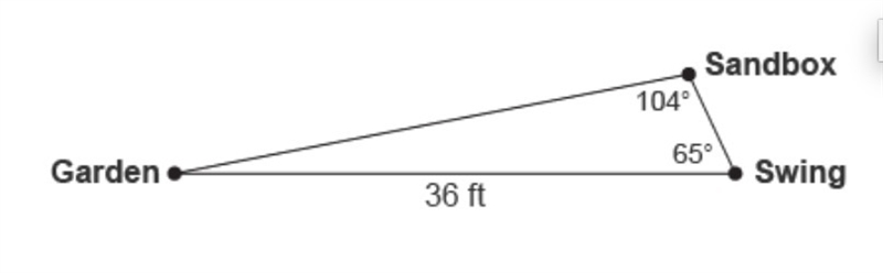 The relative locations of a swing set, a garden, and a sandbox in Gina's backyard-example-1