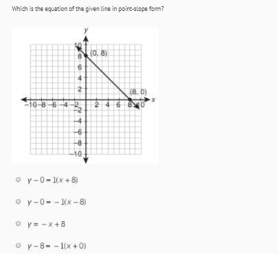 MATH HELP 15 POINTS SLOPES!!!!!! ANSWER ALL 3 QUESTIONS-example-1