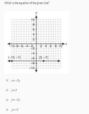 MATH HELP 15 POINTS SLOPES!!!!!! ANSWER ALL 3 QUESTIONS-example-2