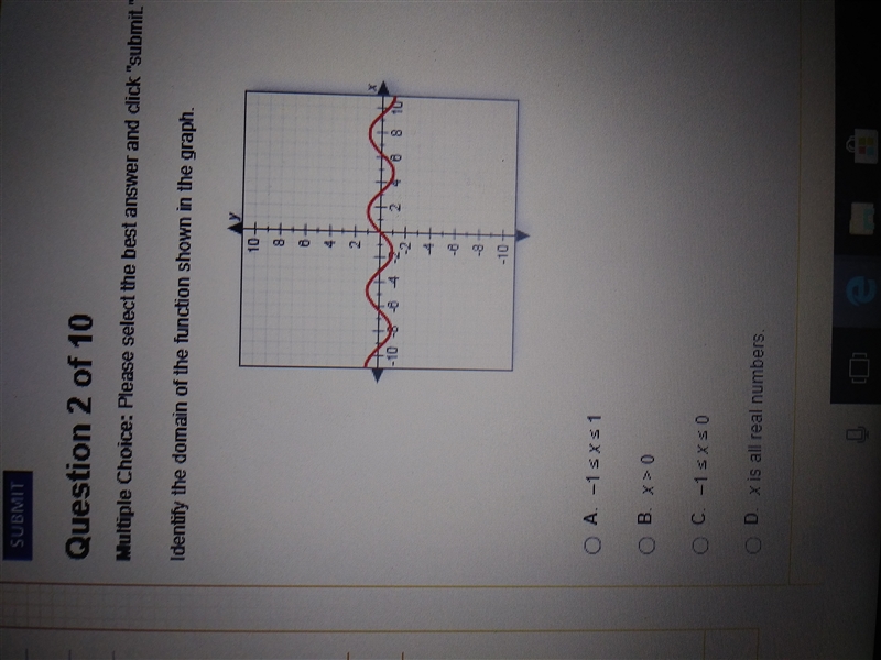 It's about Graphs of function Identity the domain of the function shown in the graph-example-1