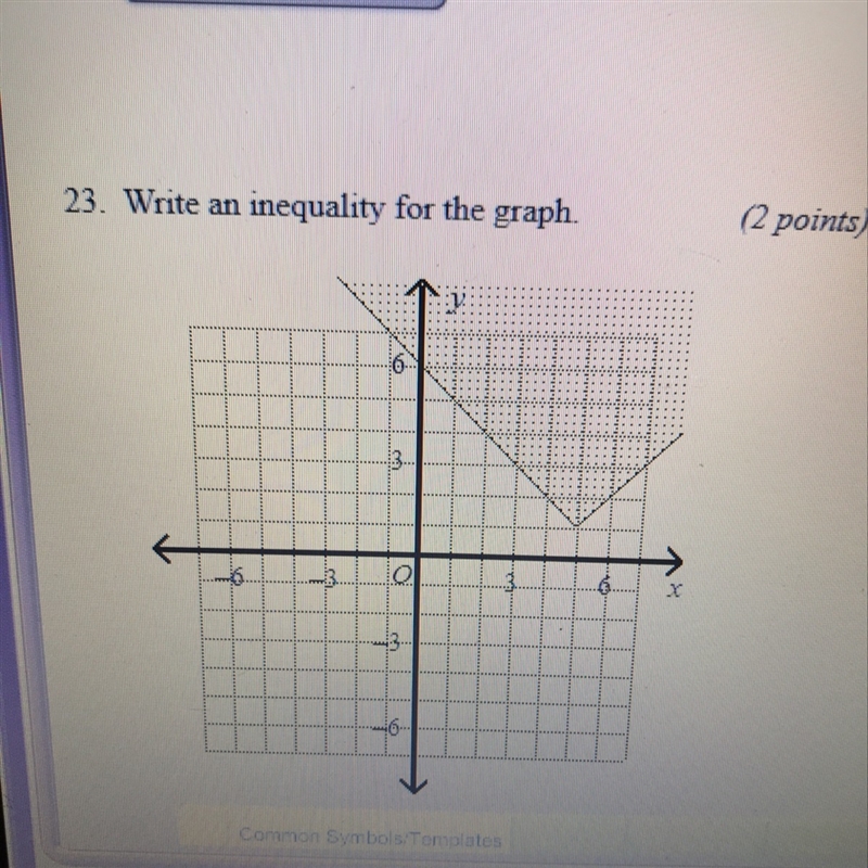 Write an inequality for the graph. Please help!-example-1