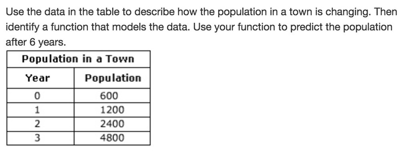 A.There is a constant ratio 2 y = 600(2)^x 38,400 B. There is a constant ratio 2 y-example-1