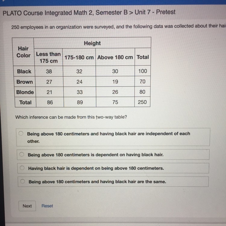 Which inference can be made from this two-way table ?-example-1