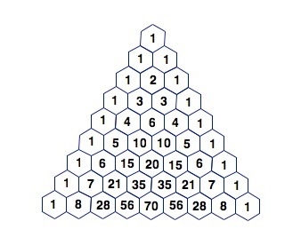 You will flip a coin five times. How many ways can you get three heads and two tails-example-1