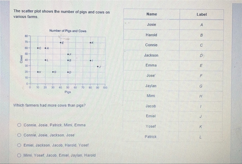 PLEASE HELP ME WITH MATH-example-1