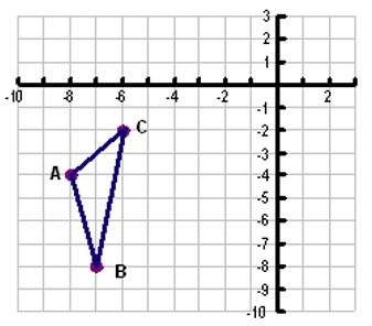 What is the perimeter of the triangle below? Round to the nearest hundredth.-example-1