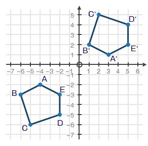 Pentagon ABCDE and pentagon A'B'C'D'E' are shown on the coordinate plane below: Pentagon-example-1