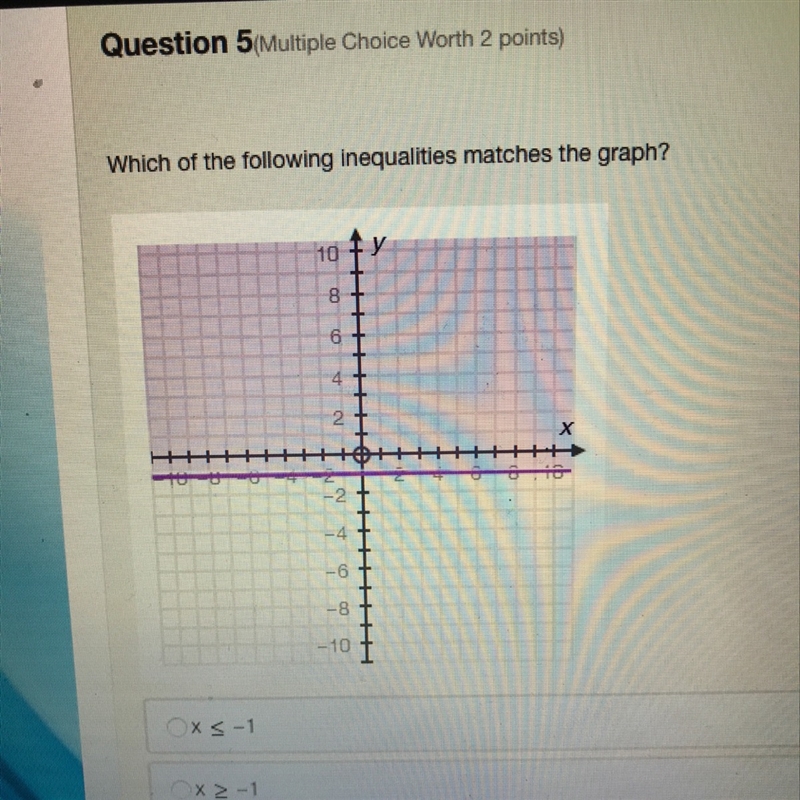 Which of the following inequalities matches the graph? A) x <(or equal to) -1 B-example-1