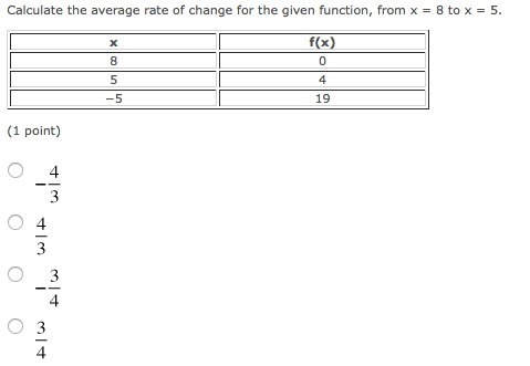 Calculate the average rate of change for the given function, from x = 8 to x = 5.-example-1