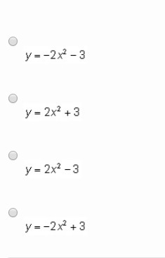 Which of the following equations describes the graph?-example-2