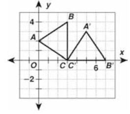 Which type of transformation is shown? A dilation B reflection C rotation 180 D rotation-example-1