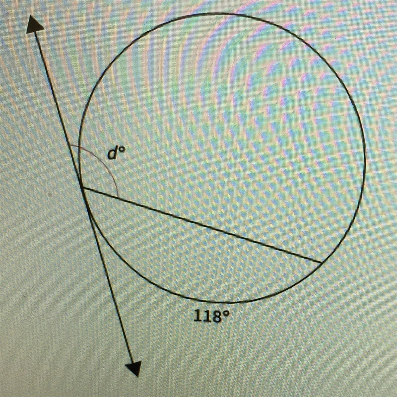 What is the value of d? Assume that the line is a tangent to the circle.-example-1