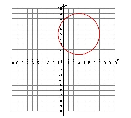 What is the equation of the following graph?-example-1